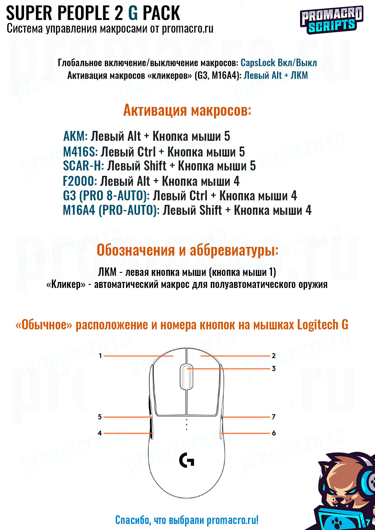 Инструкция по переключения макросов Logitech G в формате G Pack для SUPER PEOPLE 2 от promacro.ru